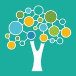ThinkTree