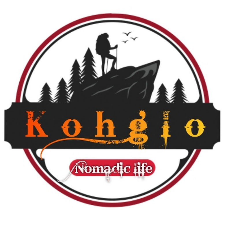 Kohglo 