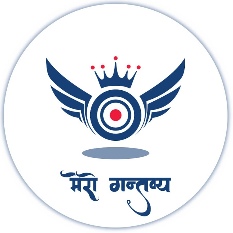 MEROGANTAVYA - मेरो गन्तव्य