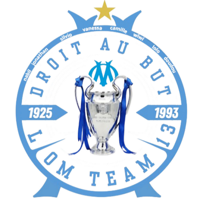 droit au but l'om team 13