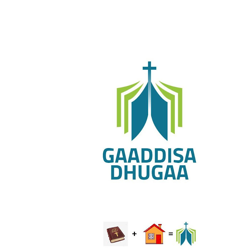 Luba Beekumaa Surraa