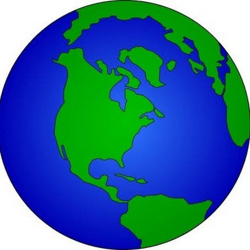 World trending videos