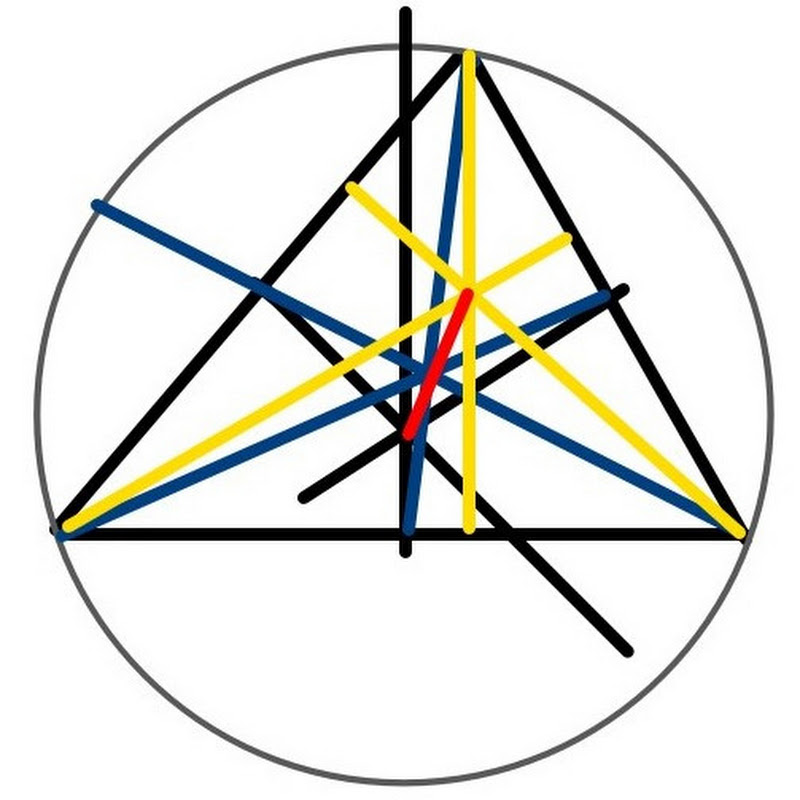 matematica567