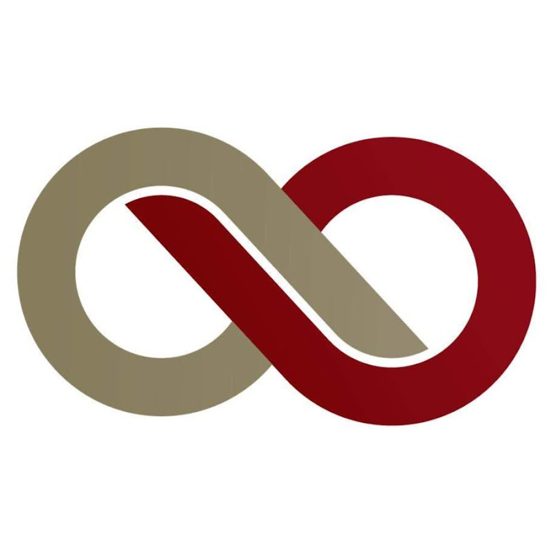 The Process Programming