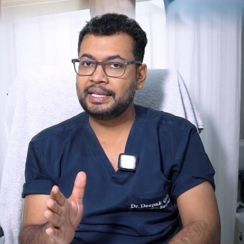 Dr Deepak Garg 