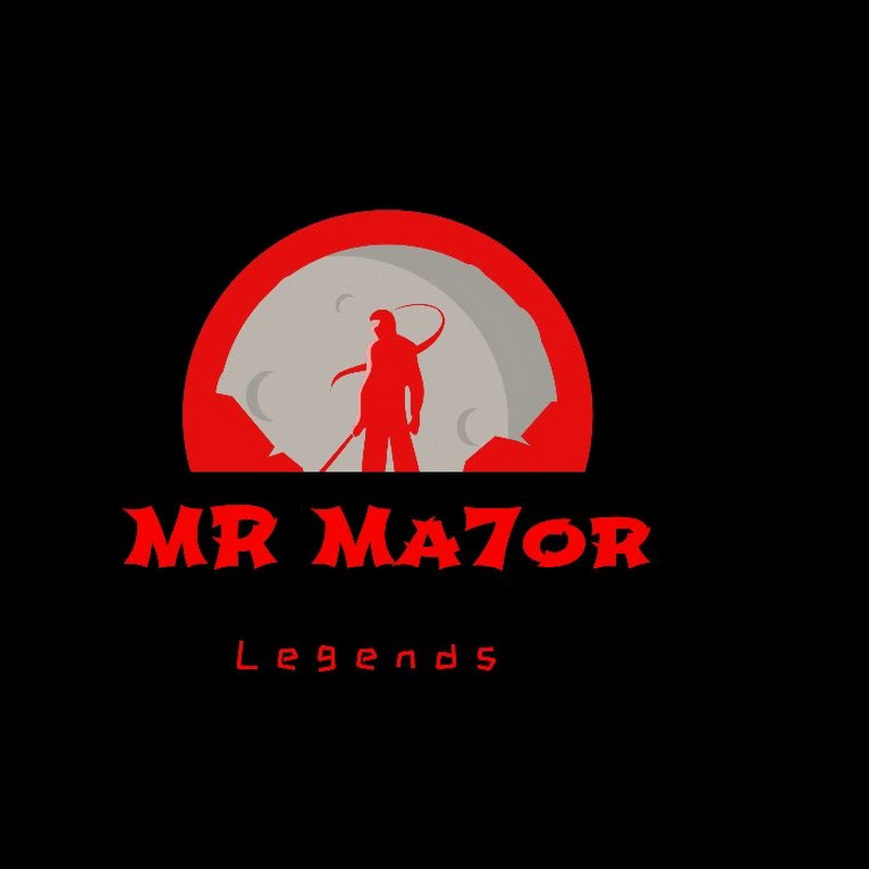 Mr Магомед ▶