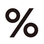 % ΔRΔBICΔ Hungary