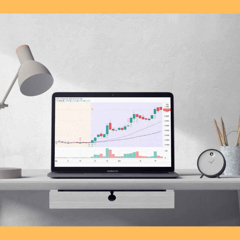 Footprints of Smart Money