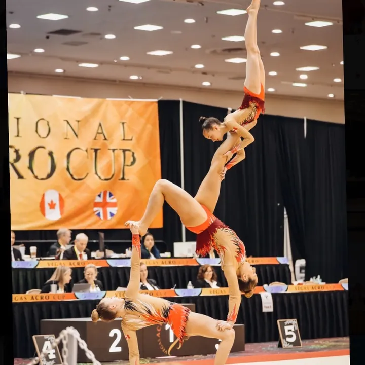OGC ACRO GYMNASTICS
