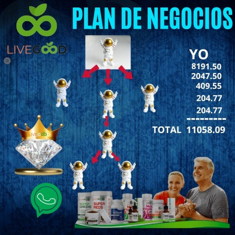 CAPACITATE APRENDE & GANA