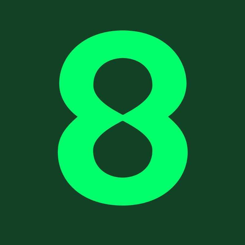 Eightcap Global