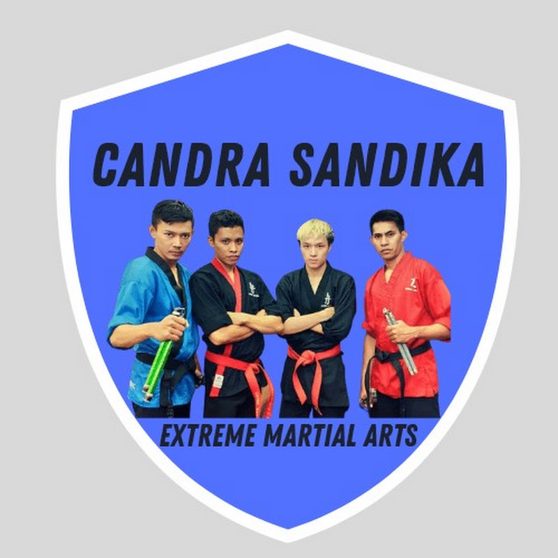 candra sandika