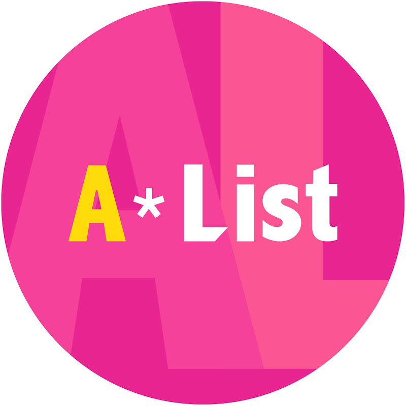 A*List! English Learning Videos for Kids