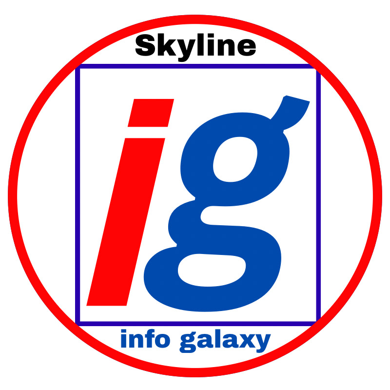 The Skyline Info Galaxy