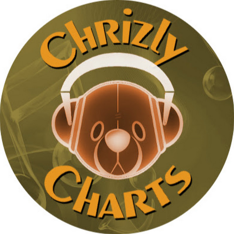 Chrizly-Charts 🇩🇪