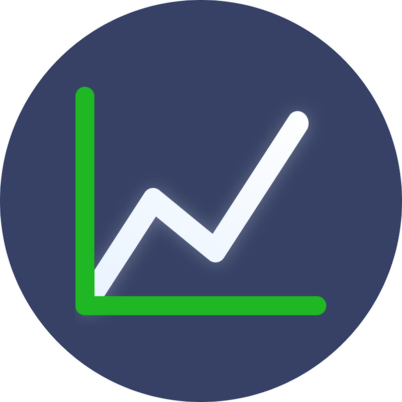 Wisesheets Investing