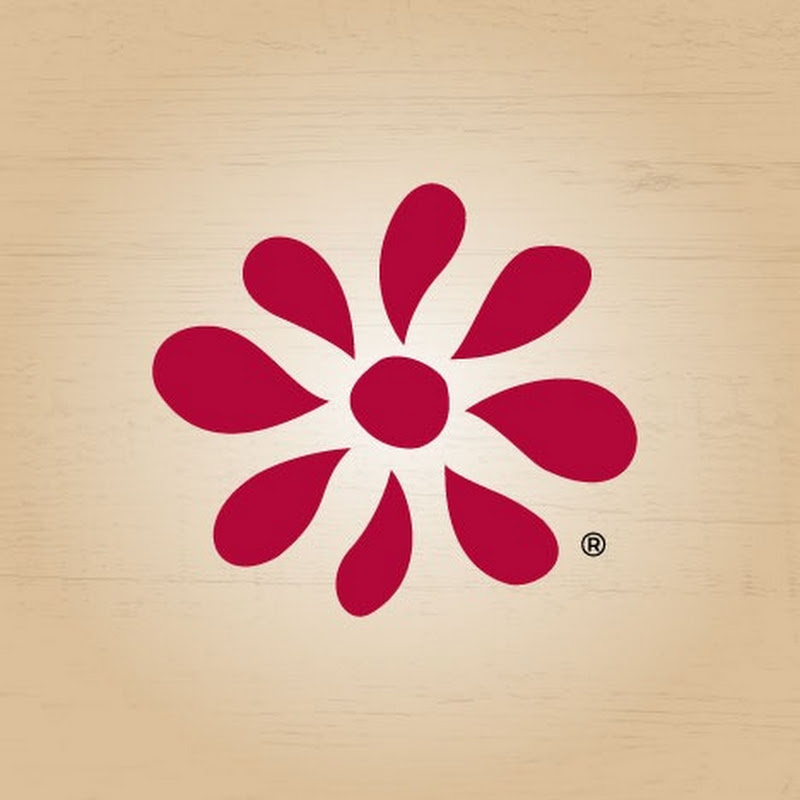 CardenasMarkets