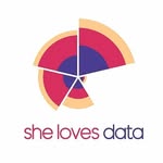 She_loves_data