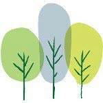 Triple Tree Nurseryland