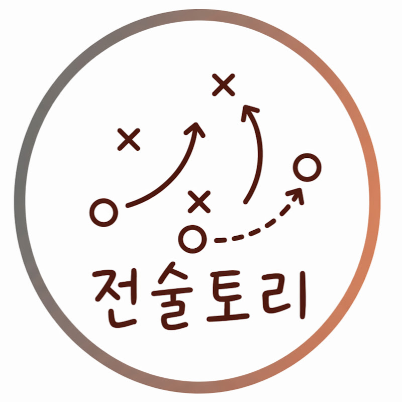 전술토리