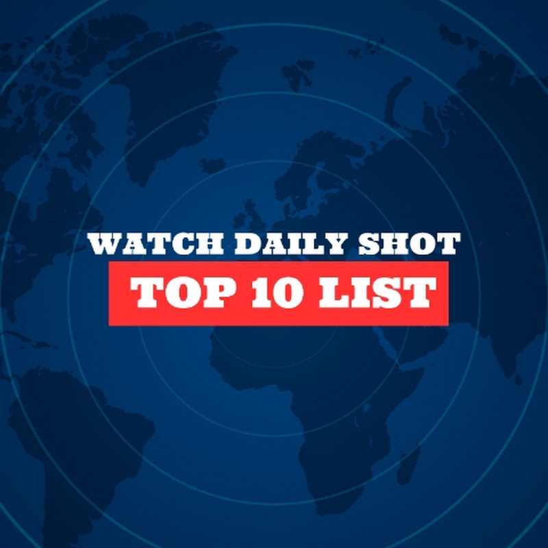 Top 10 List