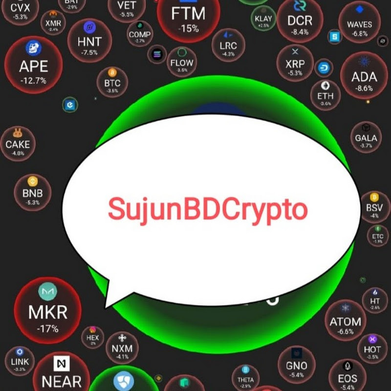 SujunBDCrypto