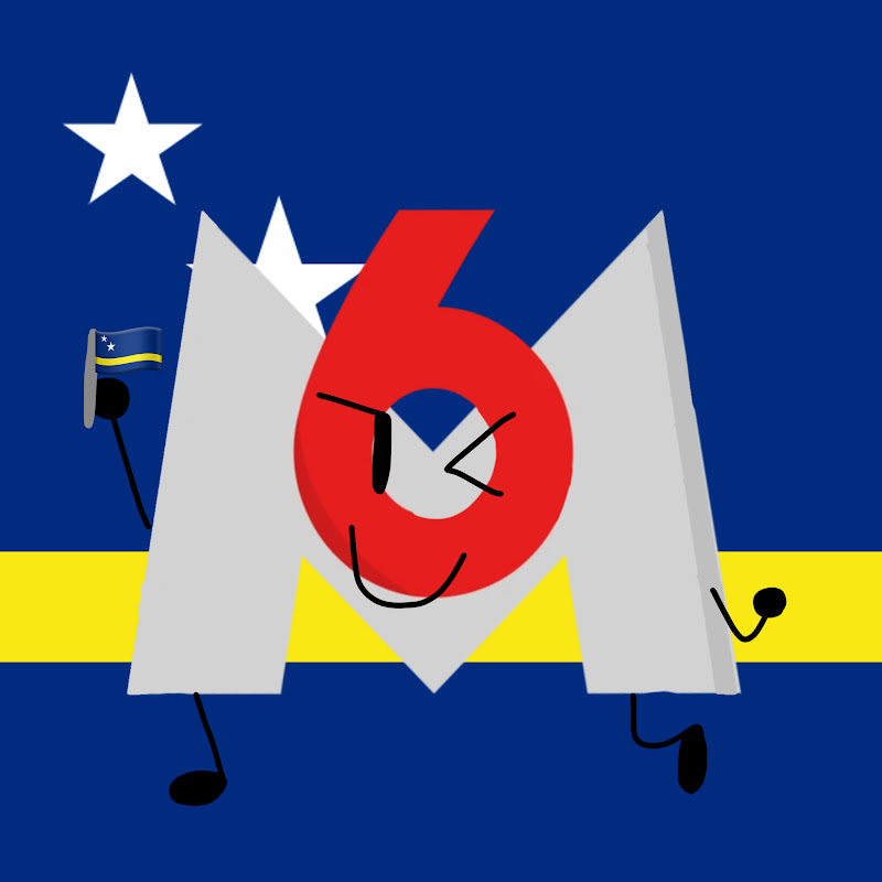 M6 The Object Thingy