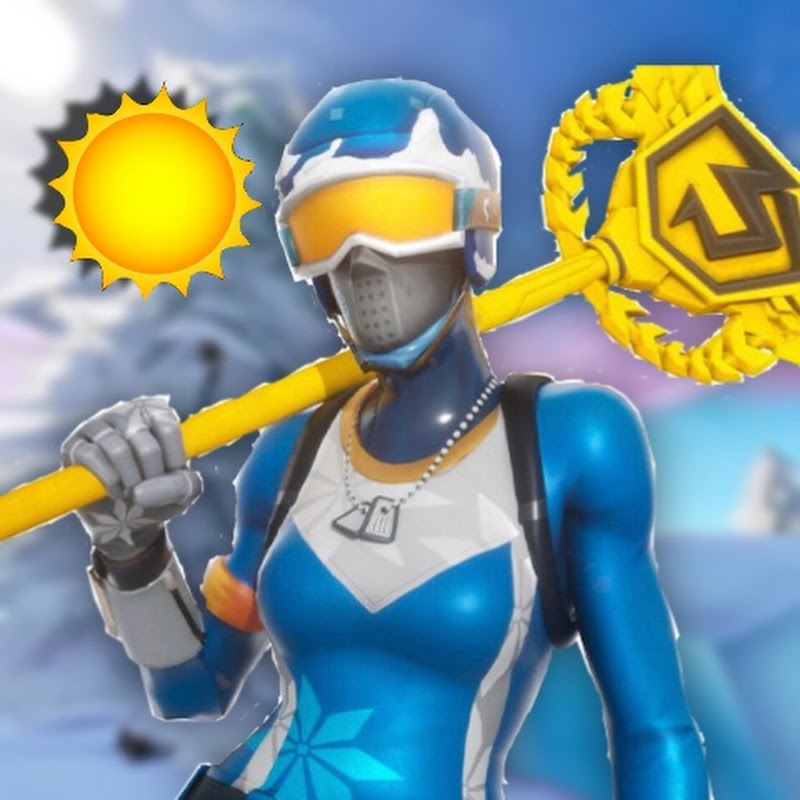 †𝑁𝑜𝑎ℎ𝑡ℎ𝑒𝑔𝑜𝑎𝑡†