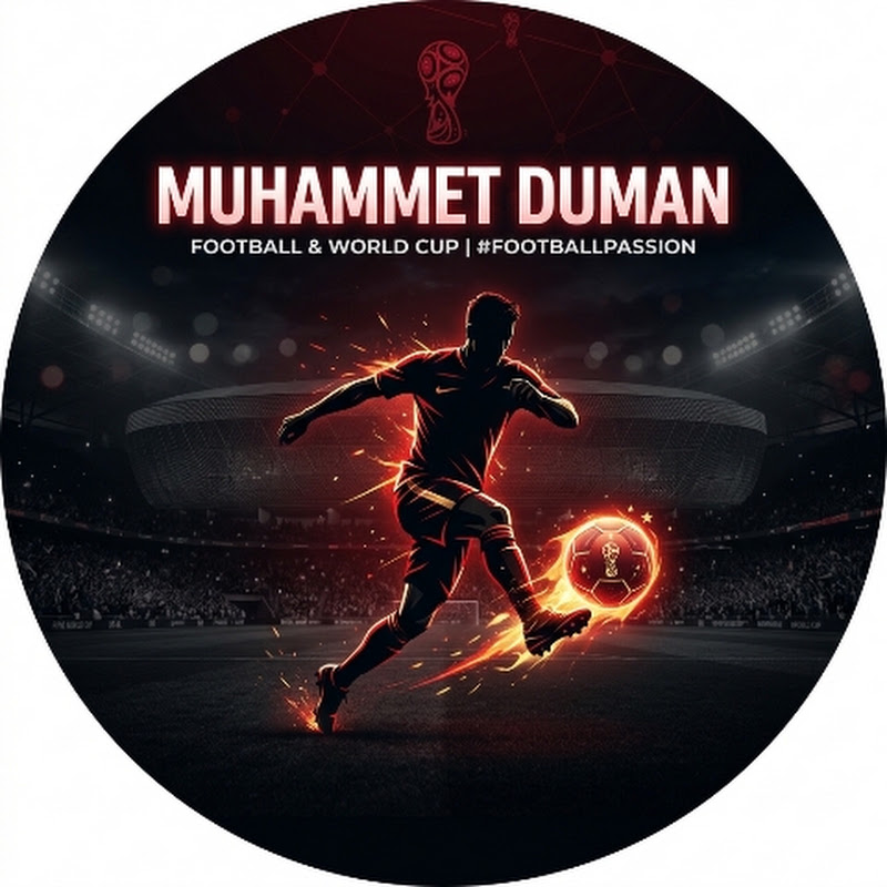 Muhammet Duman