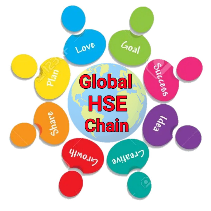 Global HSE Chain
