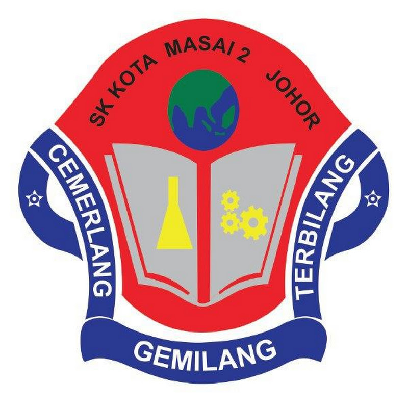 SK KOTA MASAI 2 KPM-SK-Admin