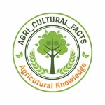 Agricultural Facts