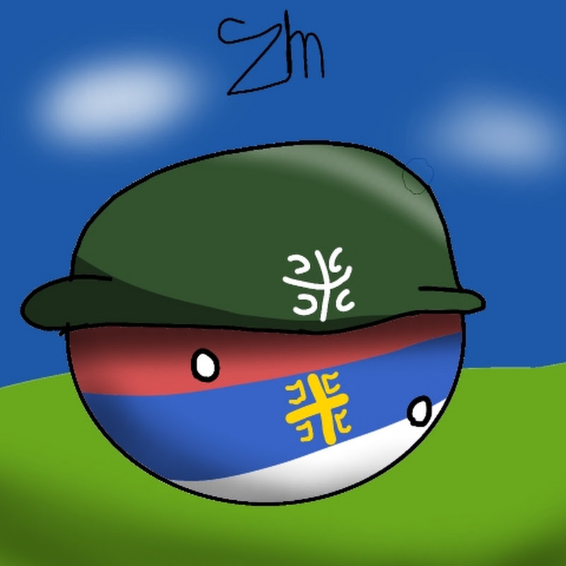 Zerbian Mapz