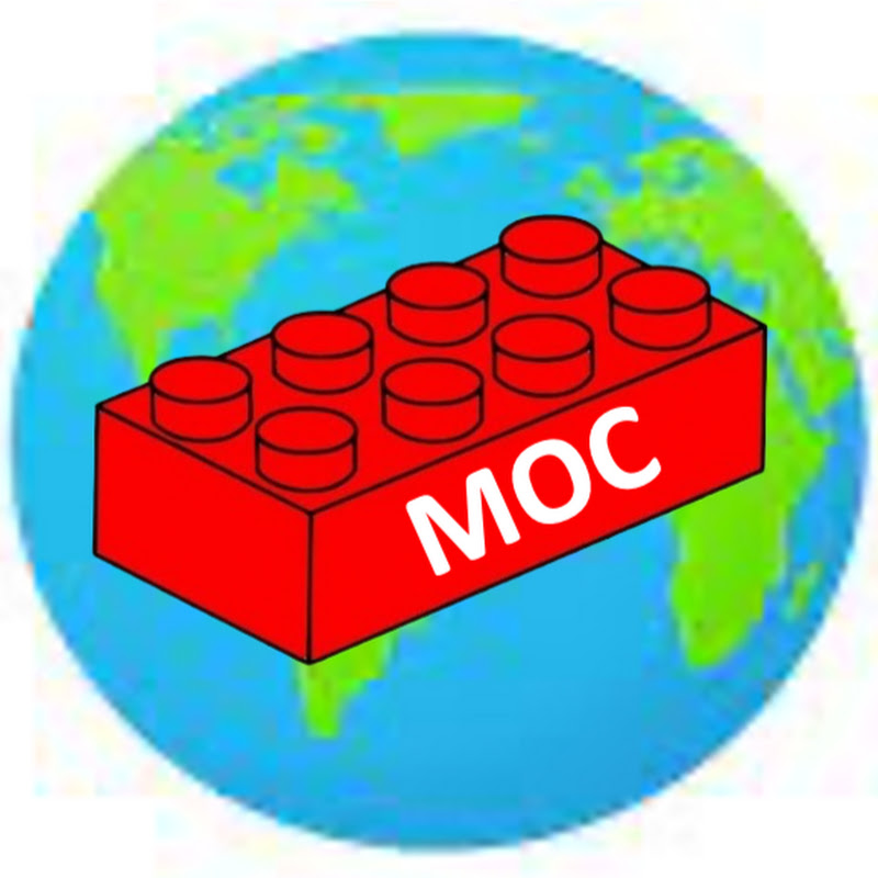 MocPLANET