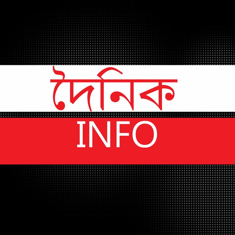 Dainik info