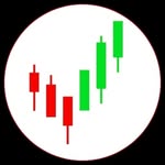 Copy Trading
