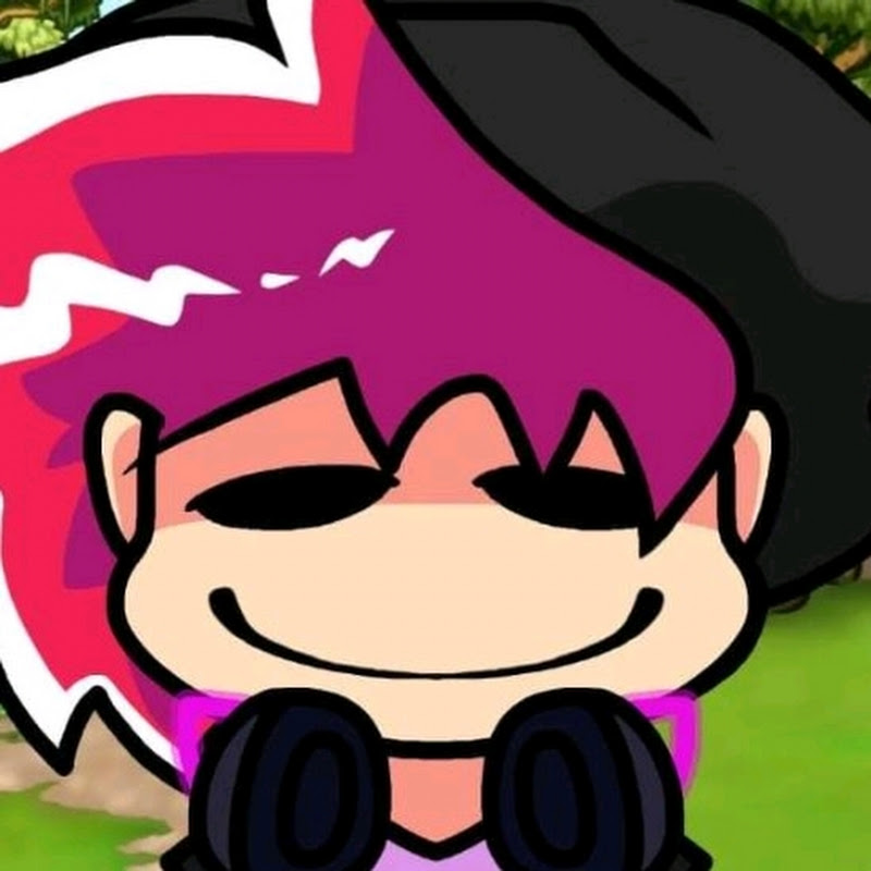 ©️Acrobat Optis INC