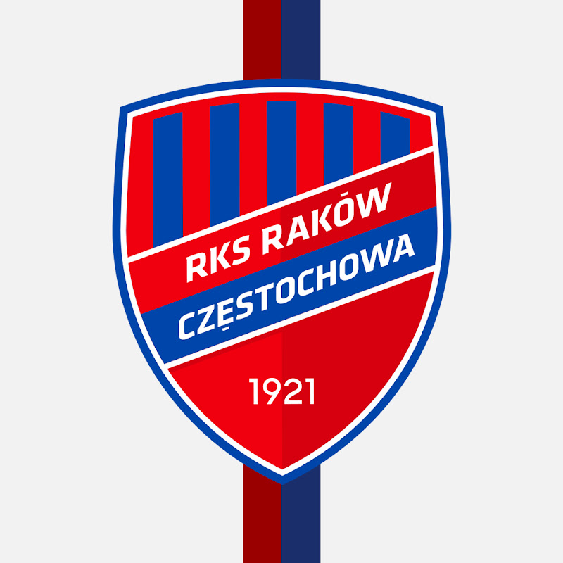 Raków Częstochowa