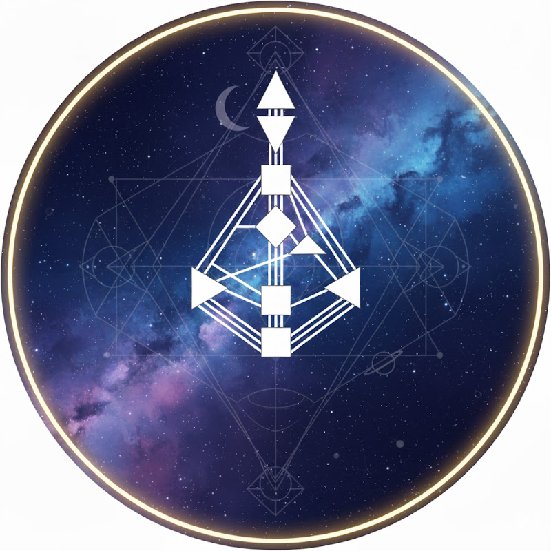 Human Design Insights