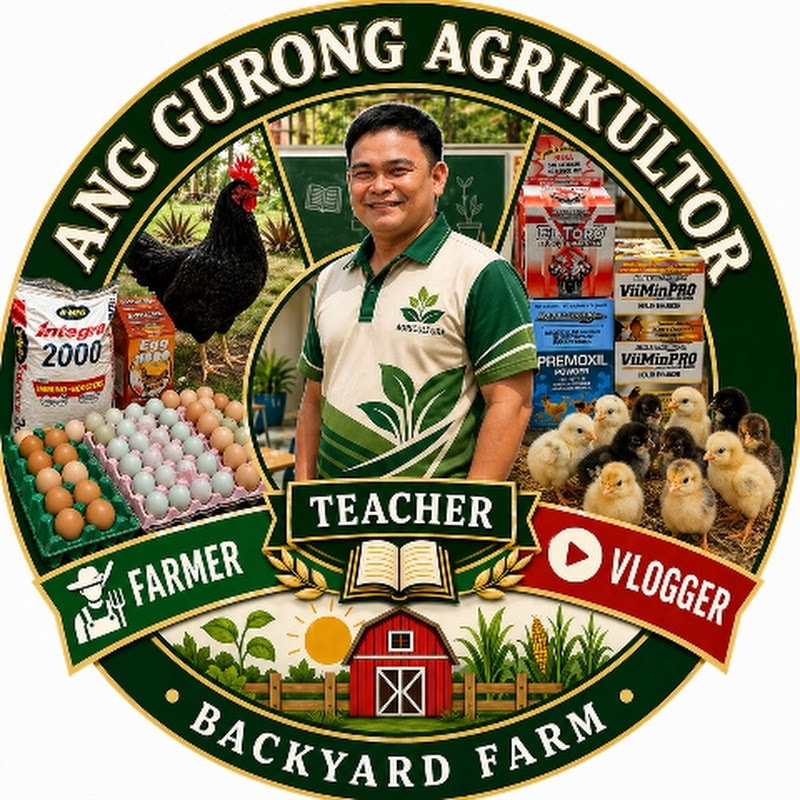 Ang Gurong Agrikultór