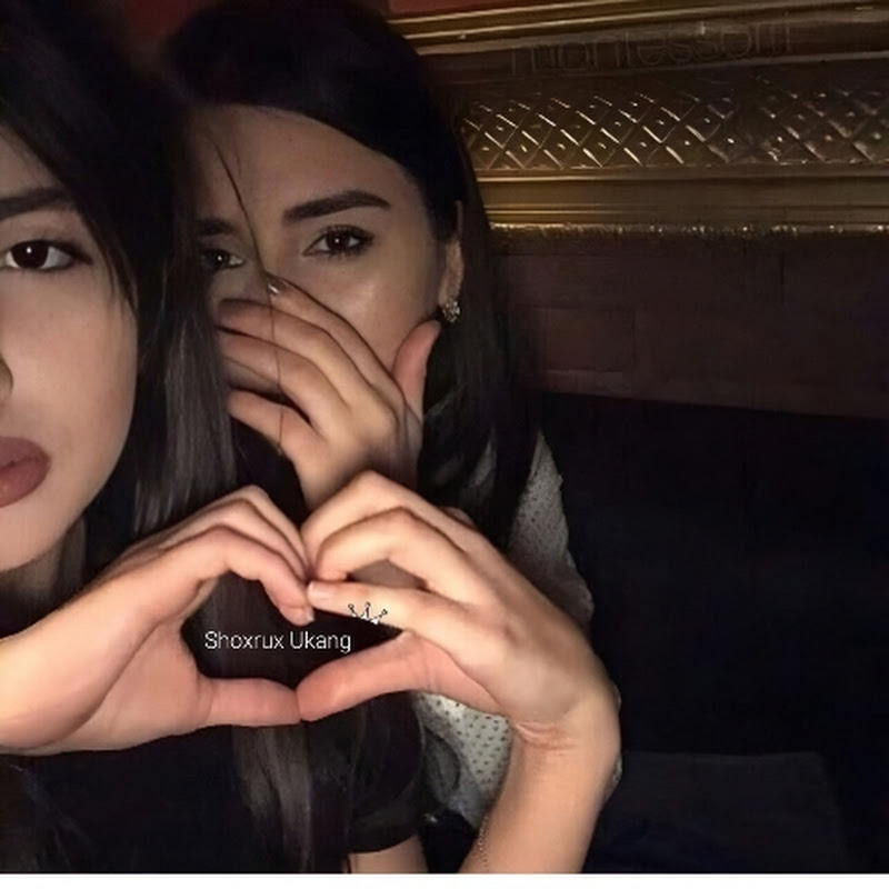 Shoxrux Ukang