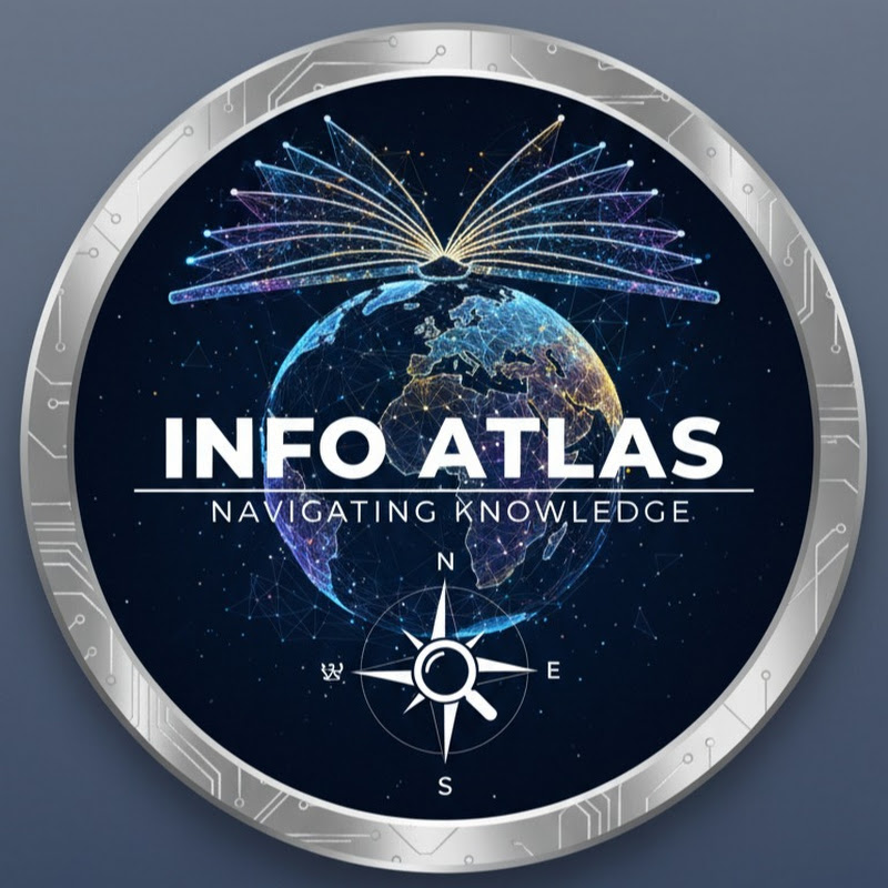 Info Atlas