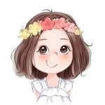 Vic ❤️🥰| Content Creator for your brand