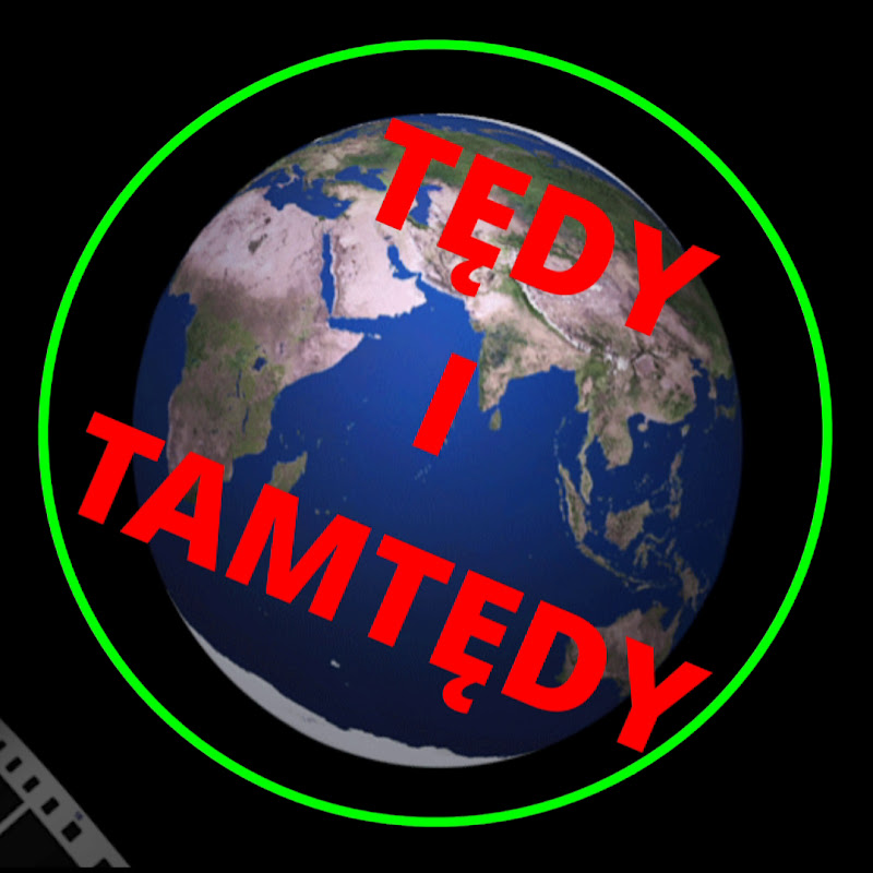 TĘDY I TAMTĘDY Wakacje-wycieczki, Holidays-trips