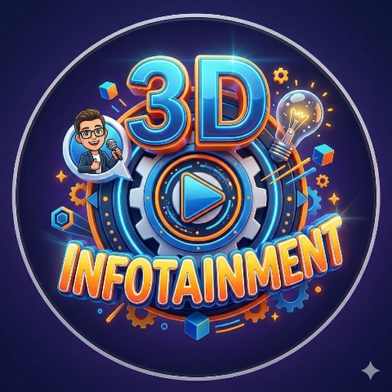 3D Infotainment