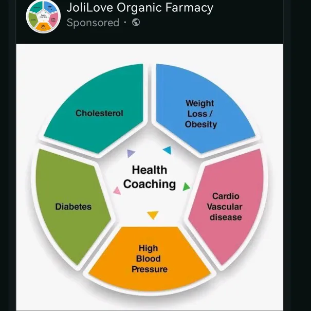 JoliLove Health Coaching