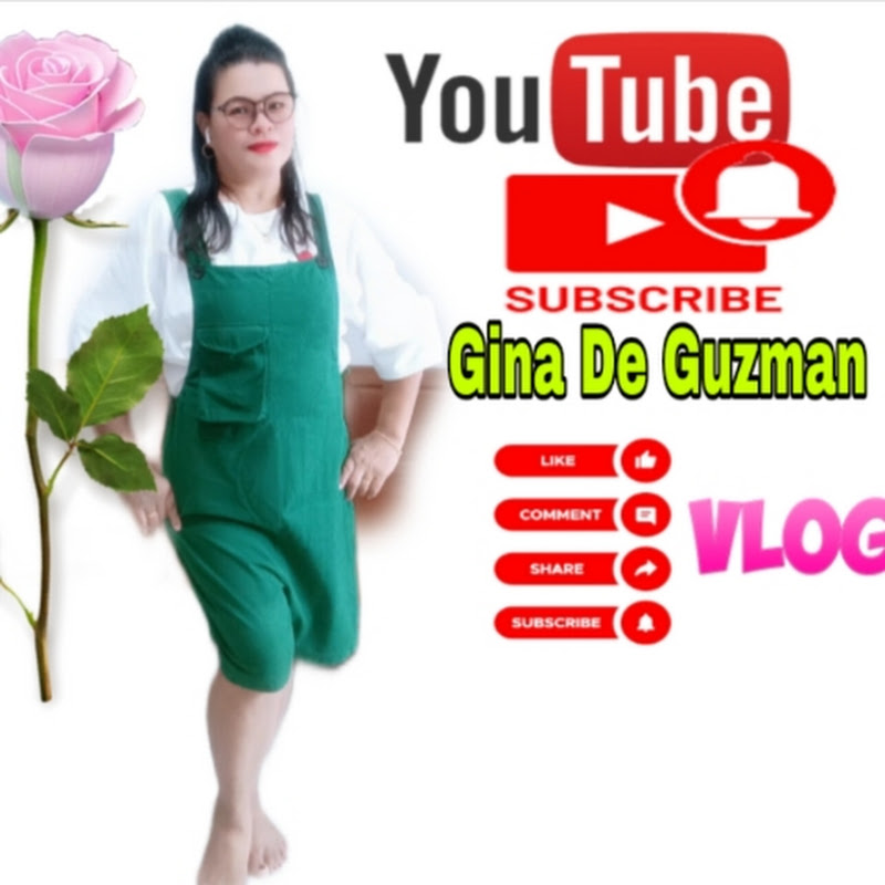 Gina De Guzman