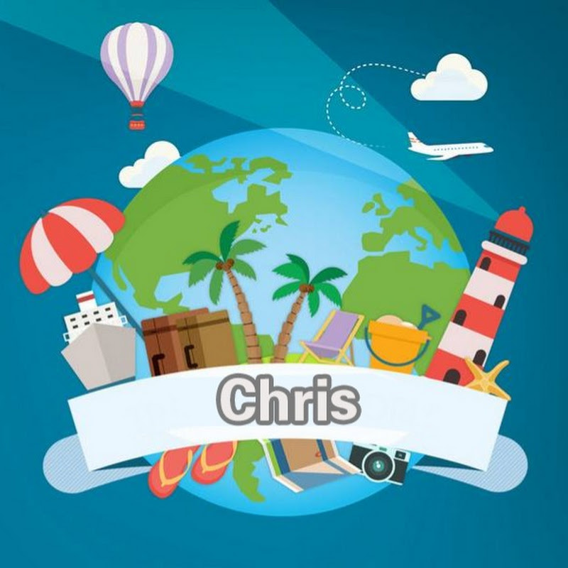 Chris' Global Travels