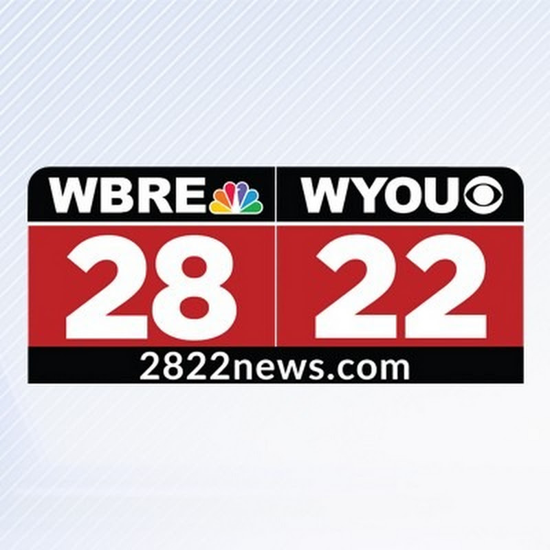 2822news