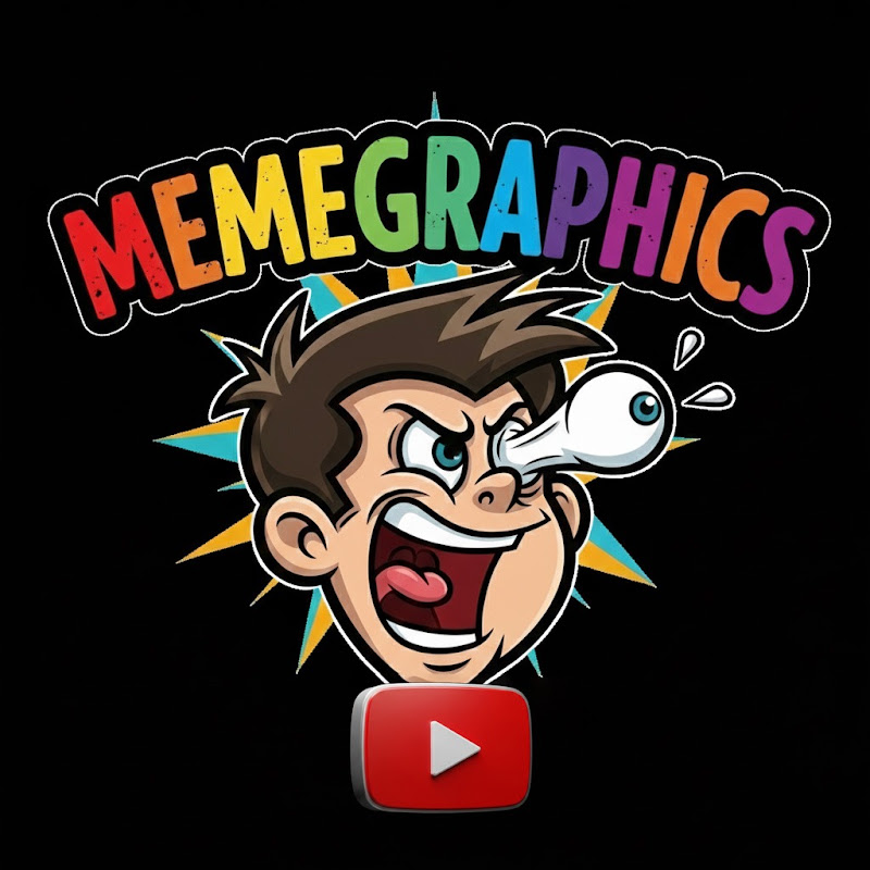Memegraphics